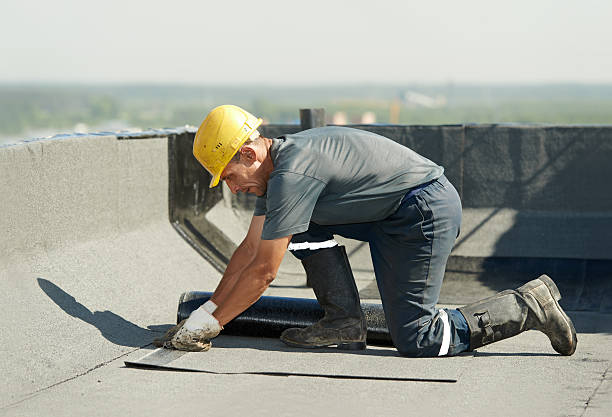 Best Types of Insulation in West Pelzer, SC